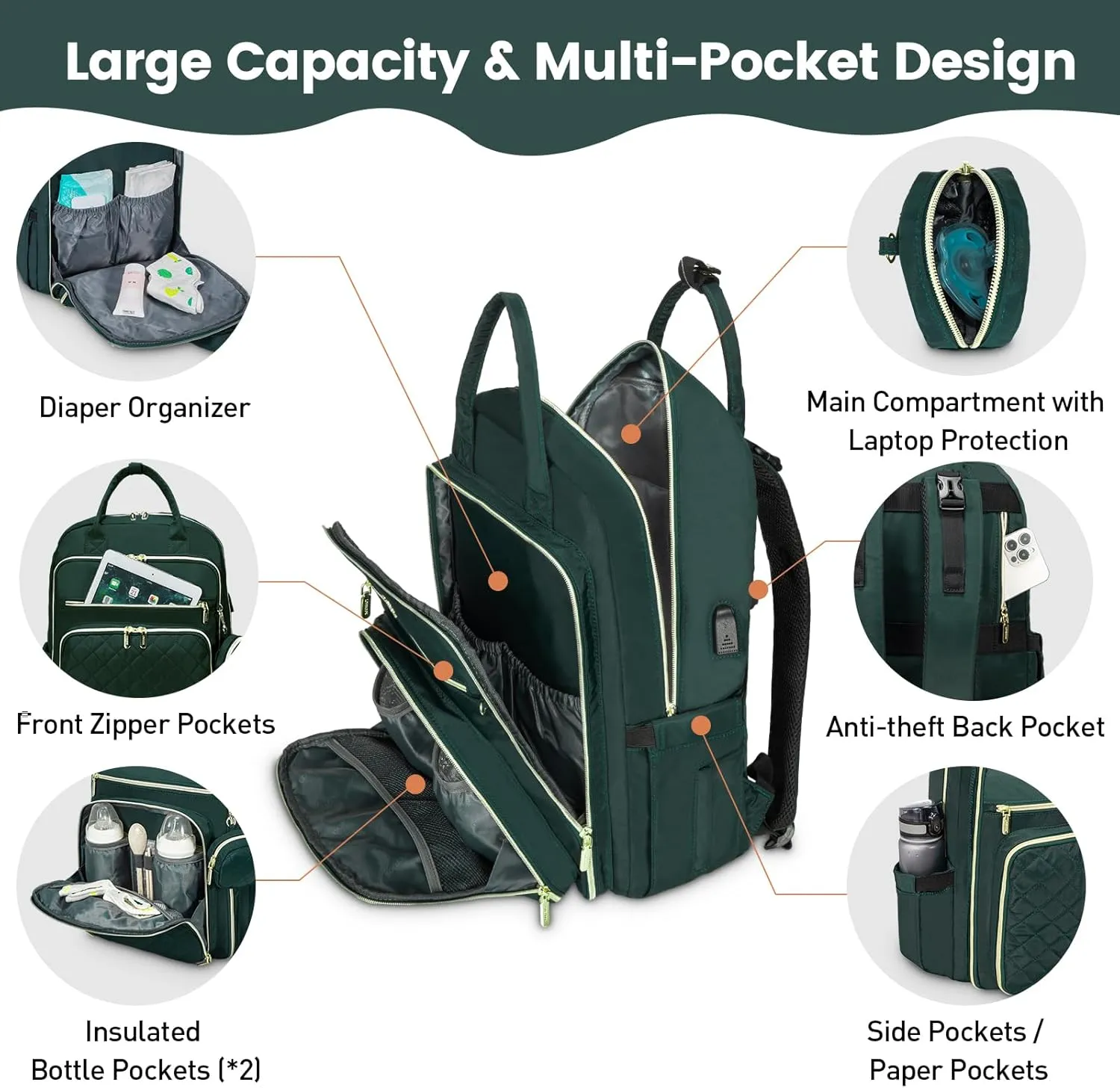 LOVEVOOK Baby Diaper Bag,Waterproof Diaper Backpack with USB Charging Port for Baby, Large Capacity Fit for 15.6 inch Laptop,Dark Green